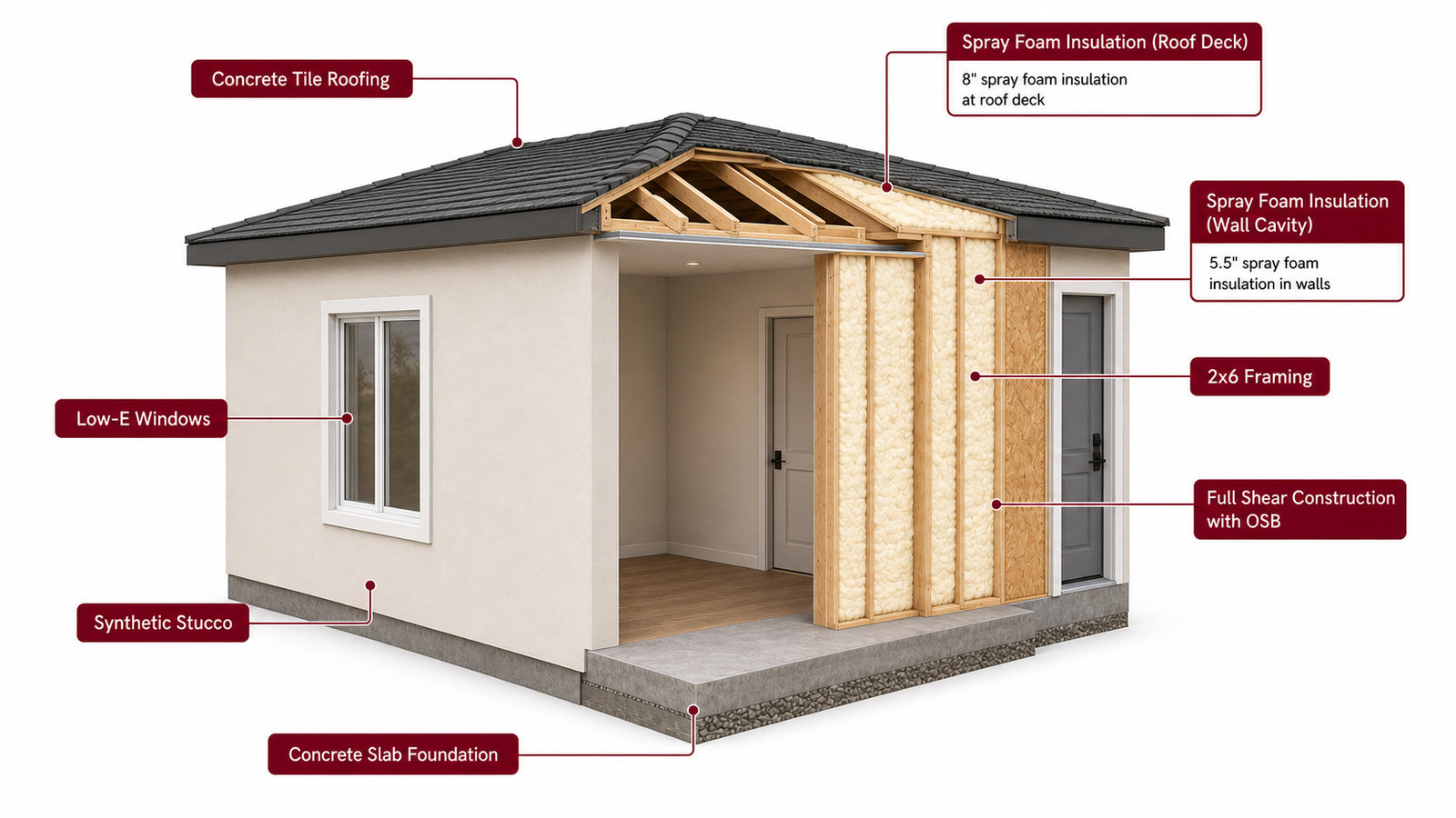 Architectural construction cutaway of the 405-square-foot, 27-by-15-foot one-bedroom casita.