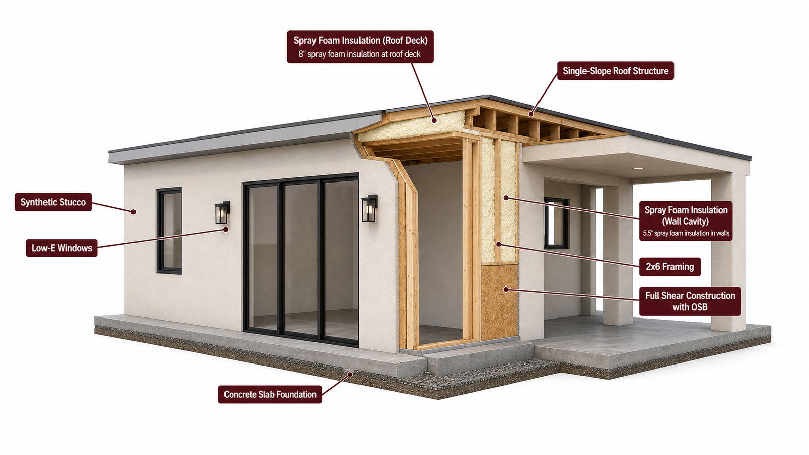 Architectural construction cutaway of the 510-square-foot, 34-by-15-foot casita with covered patio.