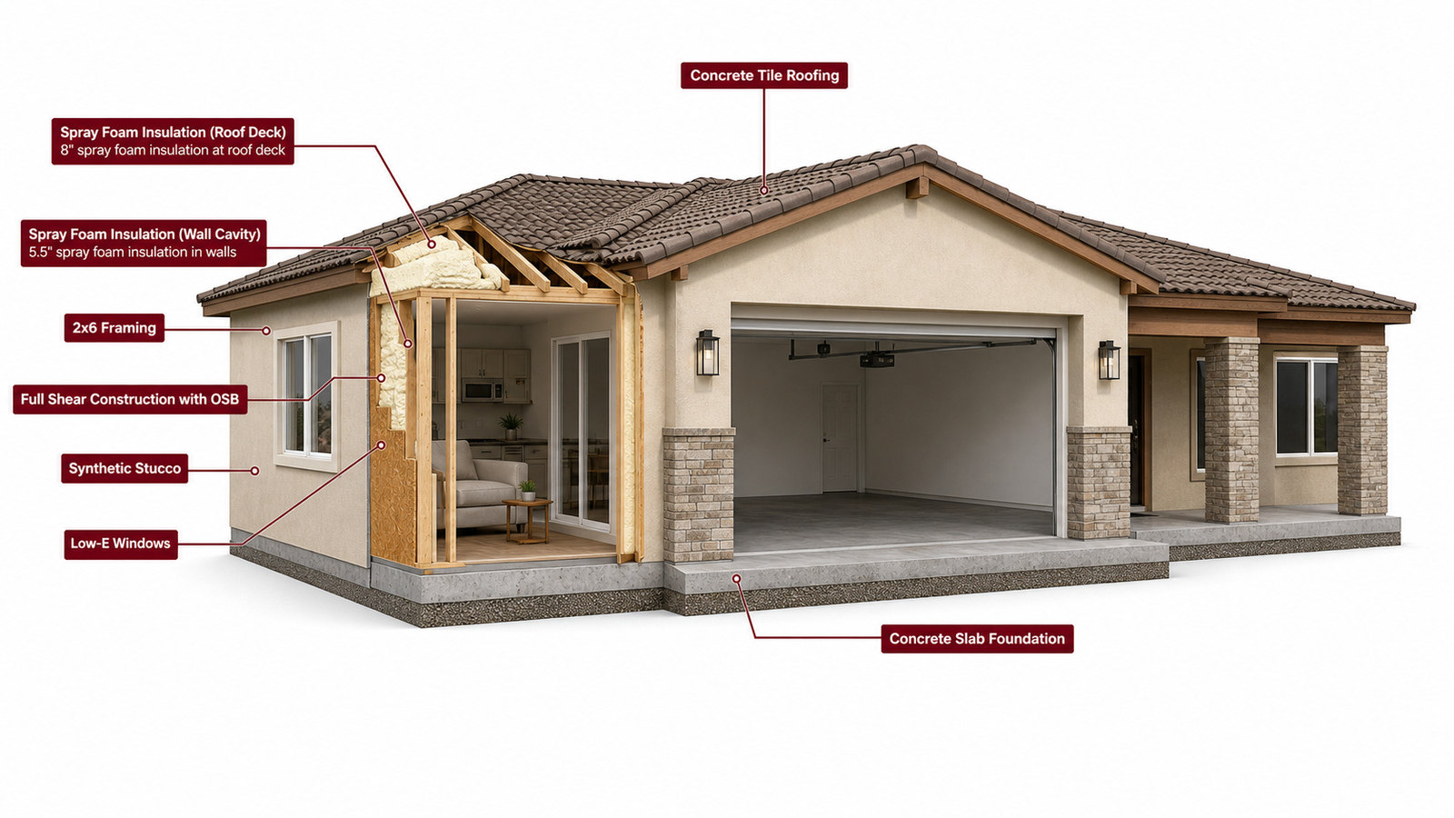 Architectural construction cutaway of the 689-square-foot casita with 1,355-square-foot attached garage.